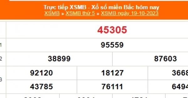 KQXSMB Kết quả xổ số miền Bắc hôm nay 20/10/2023