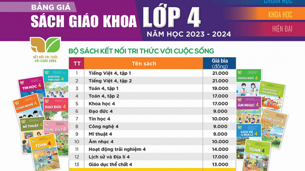 Giá sách giáo khoa lớp 4, 8, 11 mới tăng gấp 3
