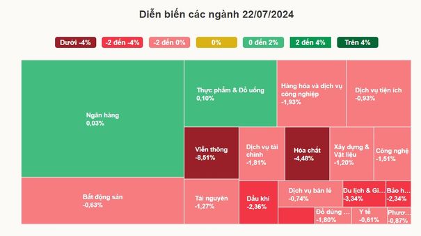 Cổ phiếu Quốc Cường Gia Lai mất thanh khoản