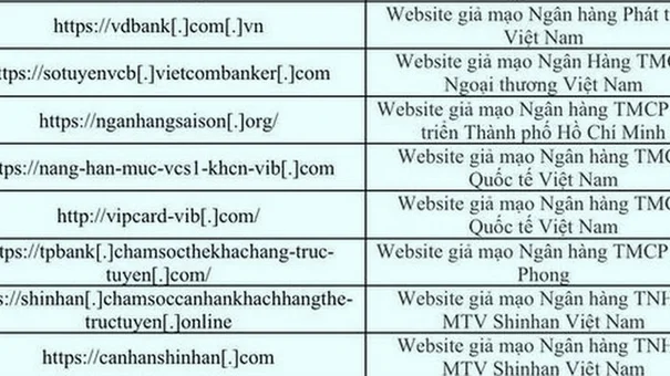 Phát hiện hàng chục website giả mạo ngân hàng VIB, Techcombank, HDBank...
