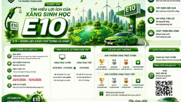 Phát động Cuộc thi “Tìm hiểu lợi ích của xăng sinh học E10”