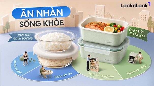 LocknLock giới thiệu giải pháp 