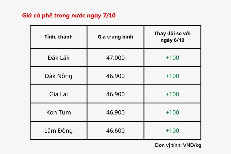 anh-cms20221006213005.png?rt=20221006213006