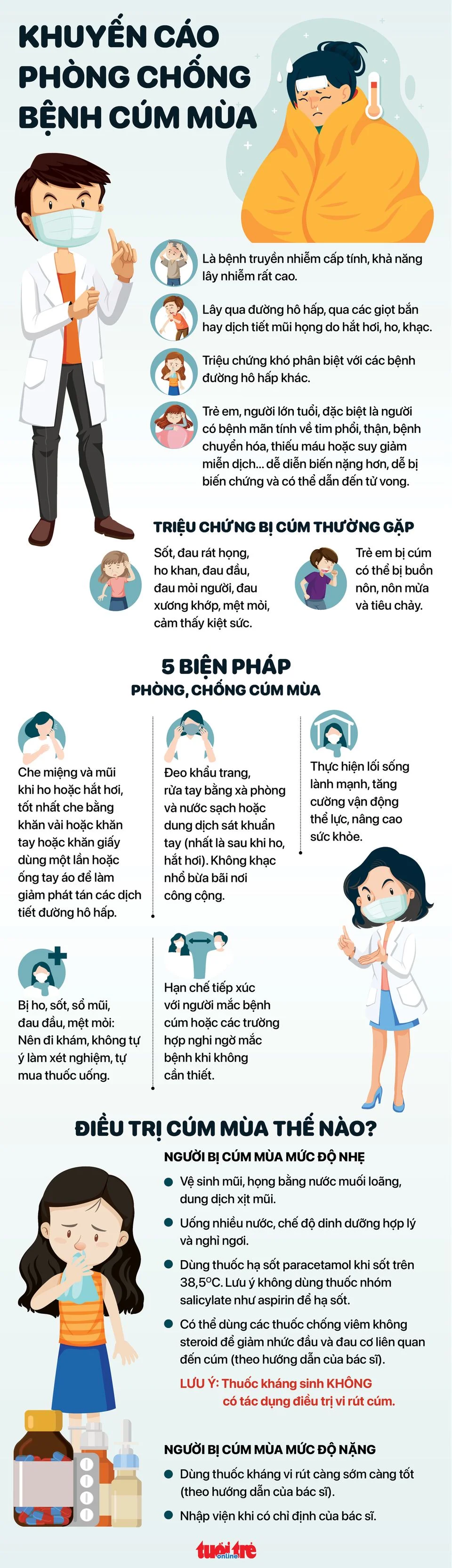 khuyến cáo phòng chống bệnh cúm mùa