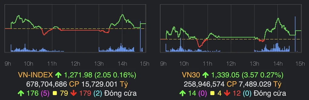 sac-xanh-da-bao-trum-bang-dien-tu-chung-khoan-9-10-02