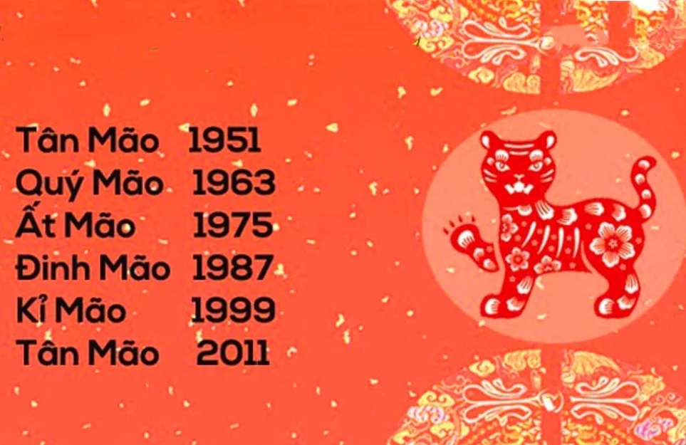anh-2-tuoi-mao-861.jpg?width=0&s=CkMeiMXuKiHsizZSigStSA